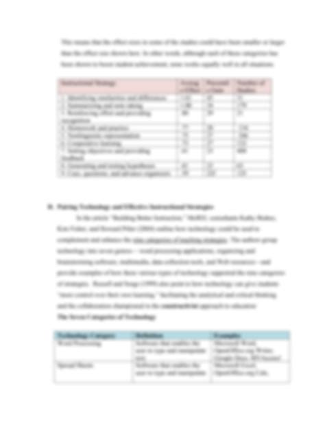 Image result for Module with Integrating Technology