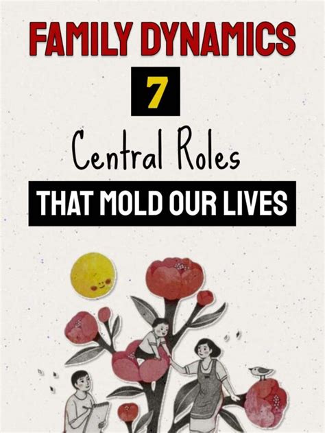 Image result for Codys Family Dynamics