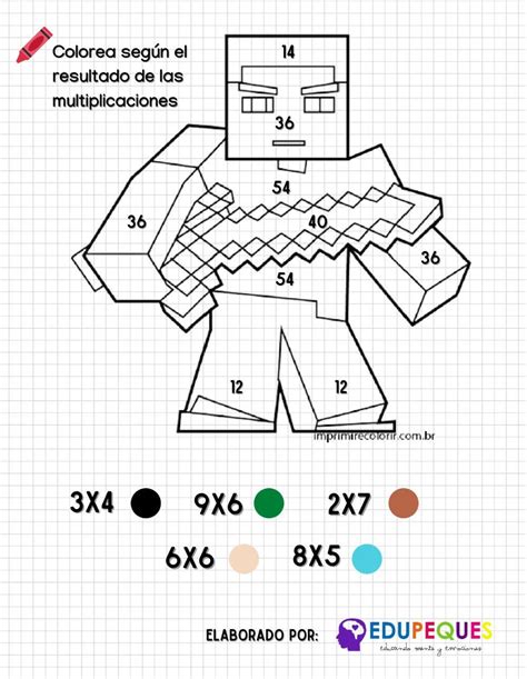 Image result for Multiplying Minecraft