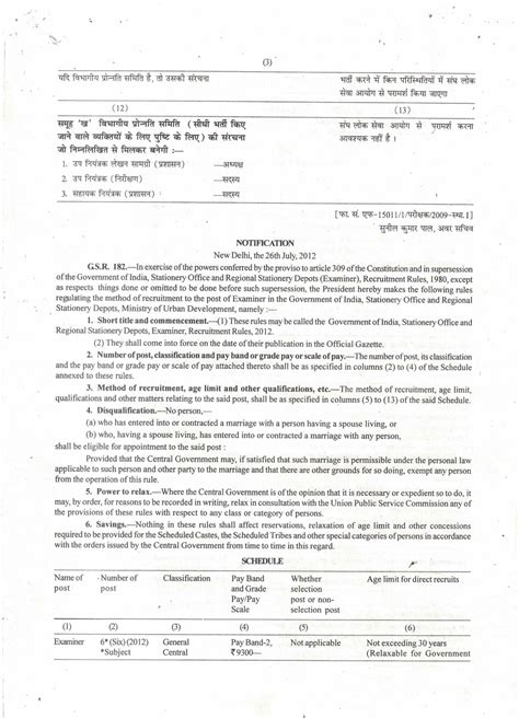 Government of India Examiner Recruitment Rules, 2012 (TE 340) - Studocu