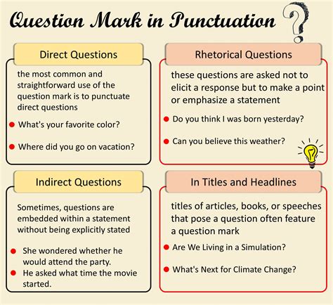 Image result for Question mark Punctuation