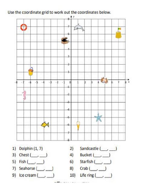 Activity_Cartesian Plane | PDF
