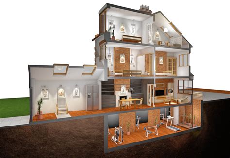 Image result for Extension Types