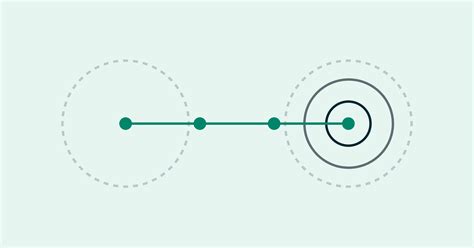 Strategic Management Example 的图像结果