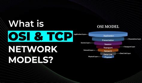 Image result for Computer Network Model
