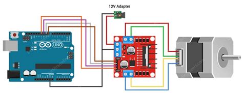 Image result for Nema Closed Loop Arduino
