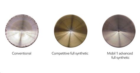 Thin Film Oxidation Protection | Turbocharged with Mobil 1™ | Mobil 1 ...