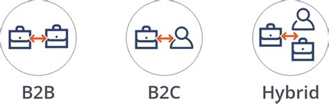 Robo Advisors vs Human Financial Advisors - QATestLab Blog