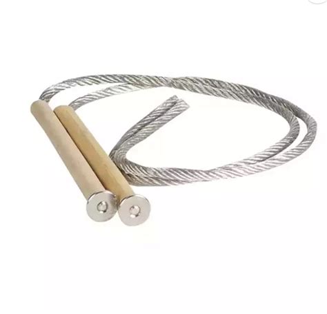 How to Use Fuse 的图像结果