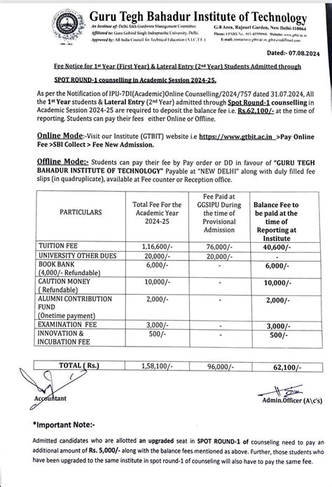 Admission Notice Detail