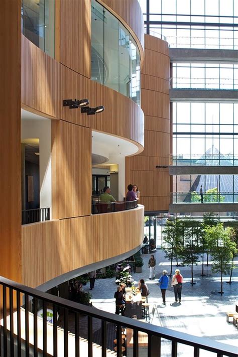 Image result for Atrium Function