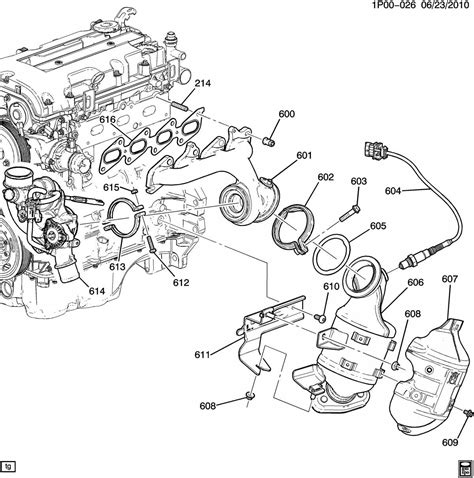 Inside the Chevy Cruze: Exploring its Engine Parts Diagram
