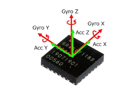 Image result for Inertial Sensor Tutorial