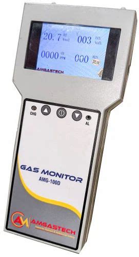 Configned space Gas Detector - Multi Gas Detector Portable Manufacturer ...