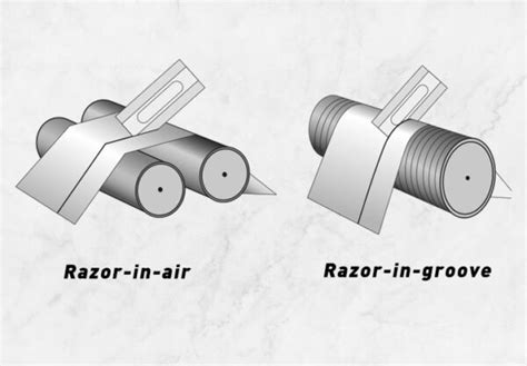 Image result for Slitting Process