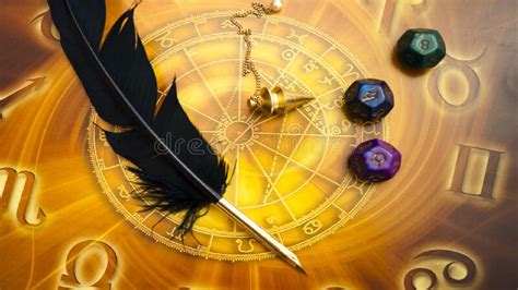 Astrology Courses | Astrology Schools in Nagpur | India