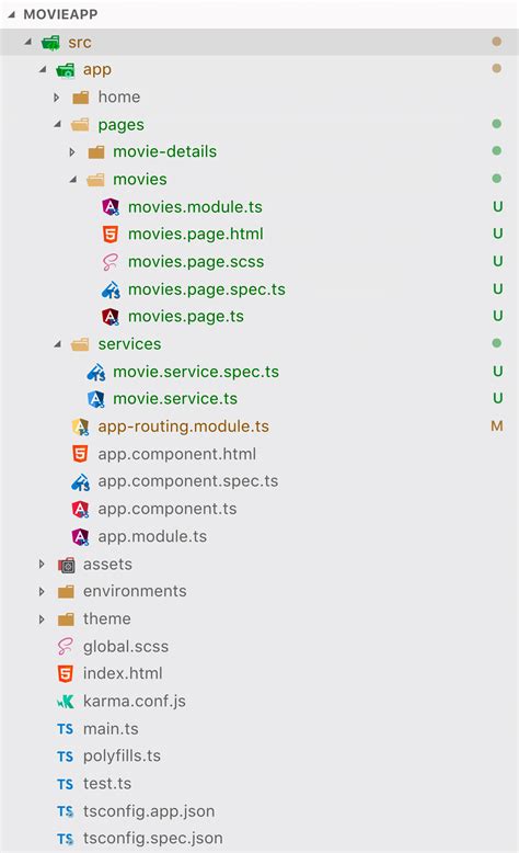 Image result for Ionic API Integration Tutorial