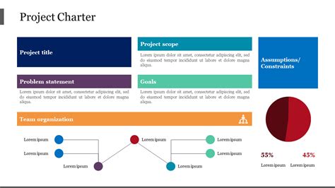 Get Project Charter Template PPT Presentation Slide
