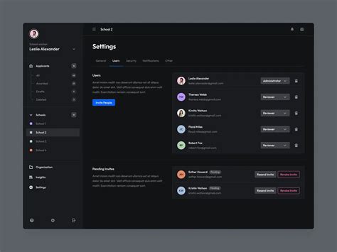 Image result for User Management Software
