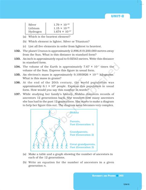 NCERT Exemplar Class 8 Maths Chapter 8 Exponents and Powers