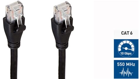 Image result for Ethernet Cable Types