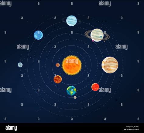 Galaxy Solar System Art
