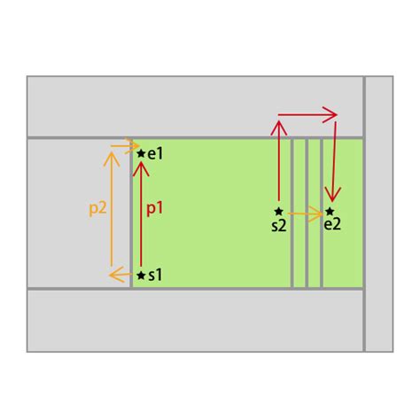 Image result for Navmesh Pathfinding