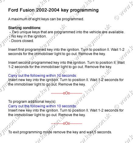 Image result for Ford Fusion Unlock Code