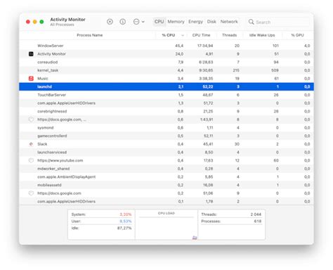 Image result for Launchd Tutorial