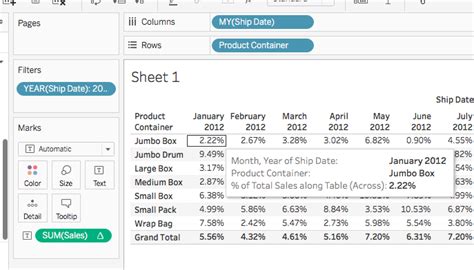 Image result for Tableau Percentage Calculation