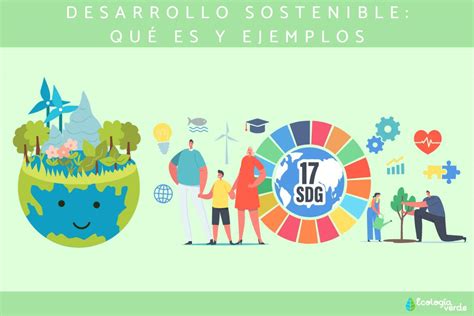 Image result for Sustainable Development Examples