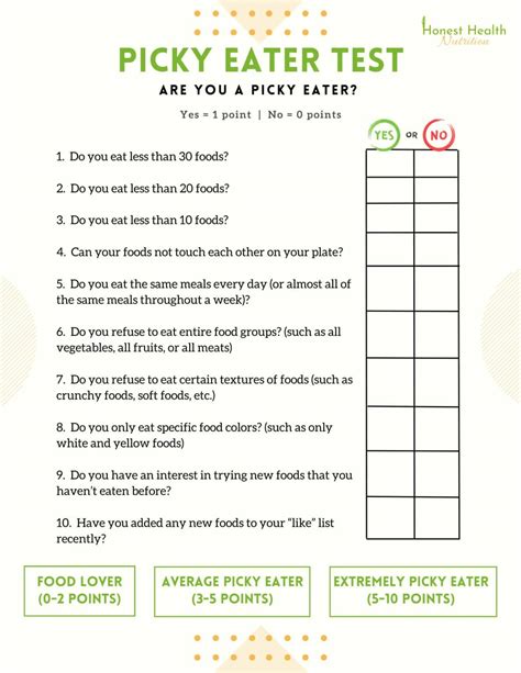 Picky Eater Test - Honest Health Nutrition
