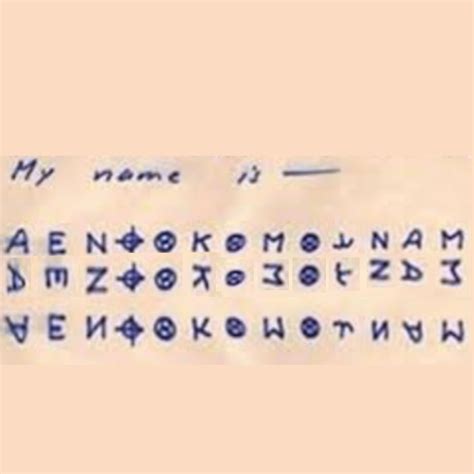 Zodiac Killer Letters Solved Zodiac Killer And 340 Cipher Decoded: