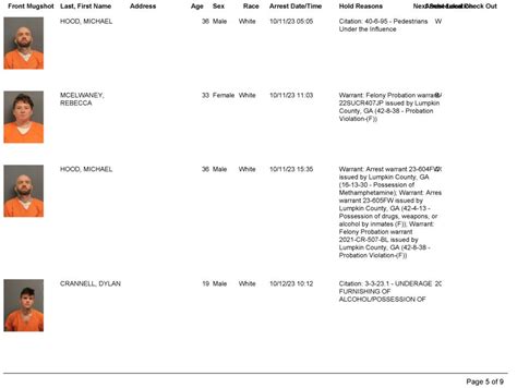 Lumpkin County Sheriff's Office Arrest Report 10/8 - 10/14/2023 ...