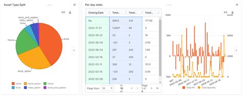 Online Trading Simulator 的图像结果