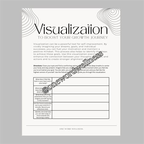 Image result for Visualization Activity
