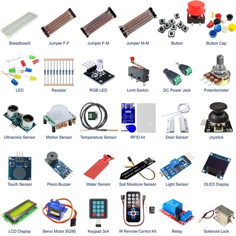 Image result for Python Arduino Kit