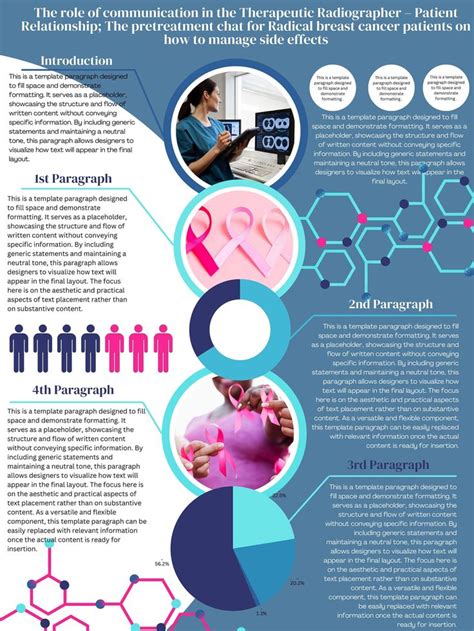 Scientific Research Poster Examples 的图像结果