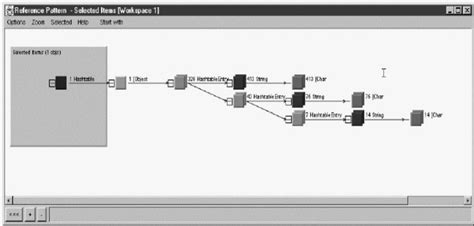 Pattern Component by Reference Point 的图像结果