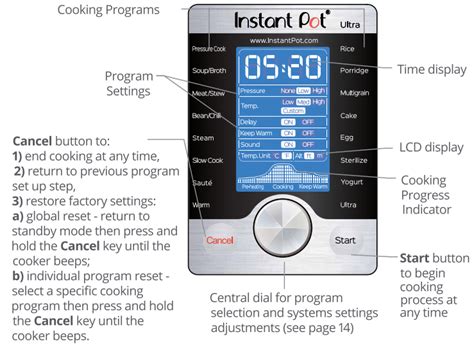 Instant Pot User Manual 的图像结果