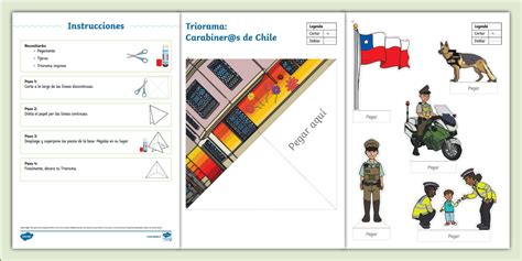 Triorama: Carabiner@s de Chile