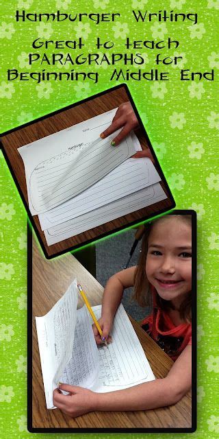 Image result for Clever Paragraph Example