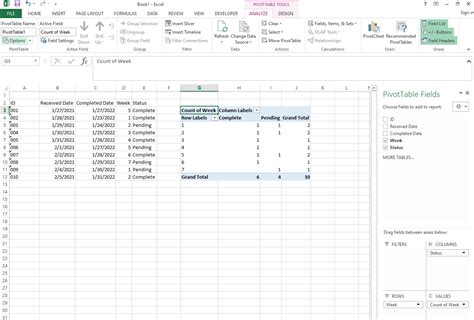 Image result for PowerPivot Chart Types