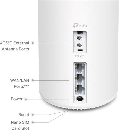 TP-Link Deco X20 4G Wifi 6 AX1800 Whole Home Mesh Router 2.4 GHz, 5 GHz ...