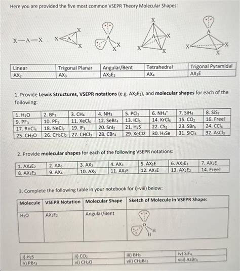 Image result for VSEPR Examples