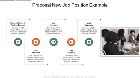 Competitive Position in Proposal Example 的图像结果