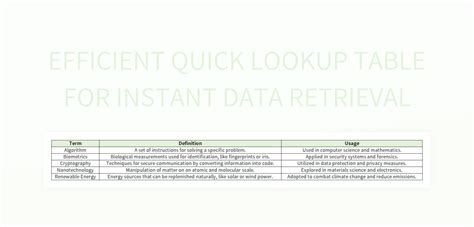 Image result for Excel Lookup Template