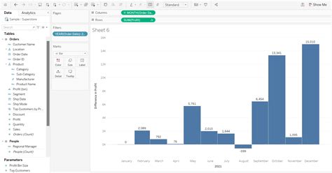 Image result for Difference Table Video