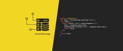 Local Storage API 的图像结果