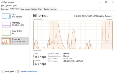 3.3.12 Lab Windows Task Manager 的图像结果